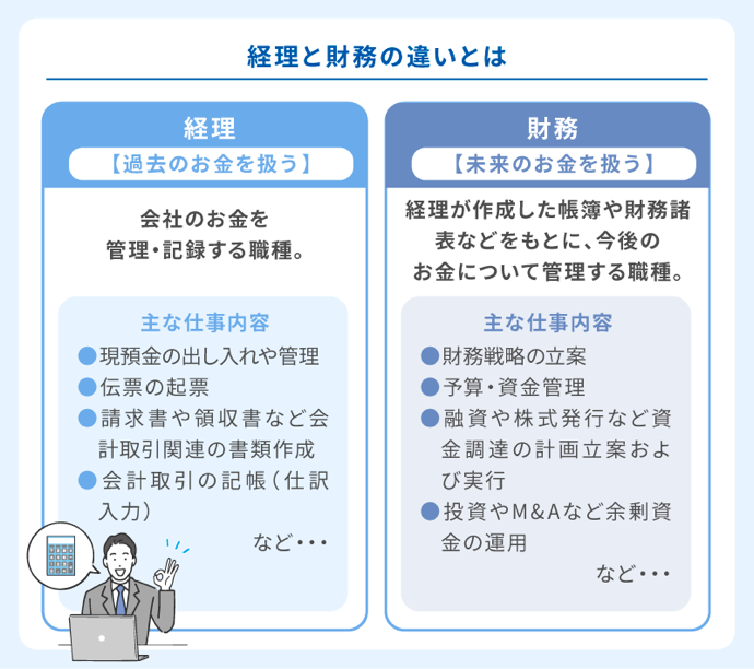 経理と財務の違いとそれぞれの仕事内容とは？