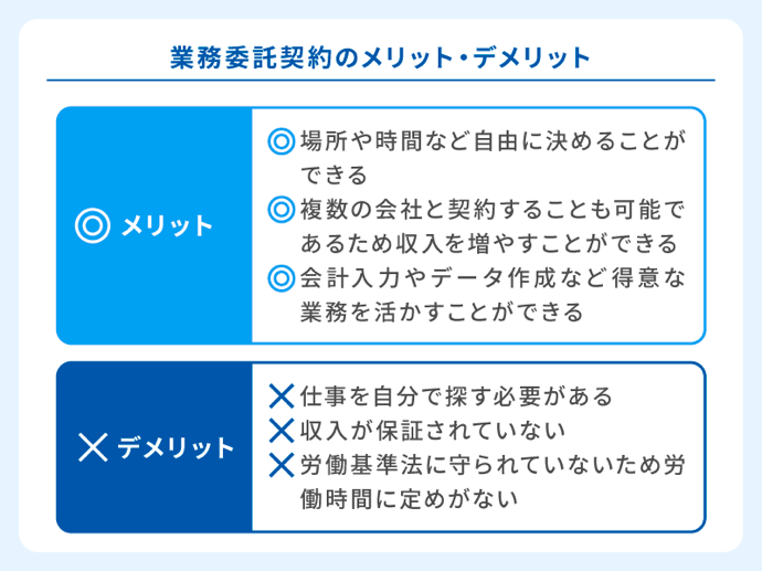 会計・経理の業務委託契約のメリット