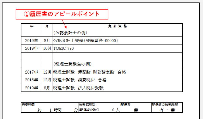 履歴書見本