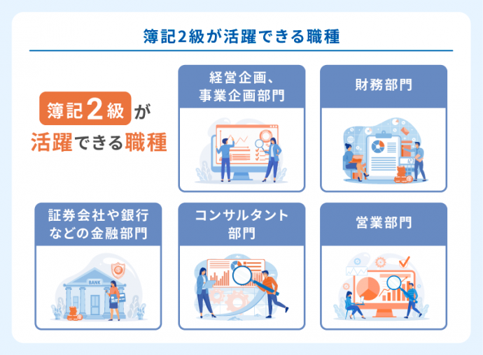 簿記2級が活躍できる職種