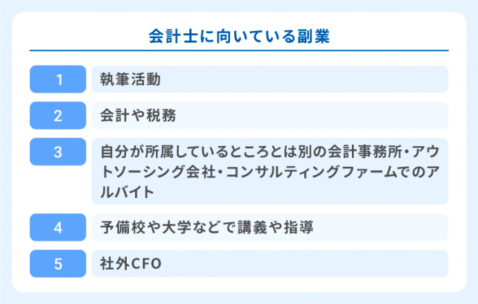 公認会計士に向いている副業