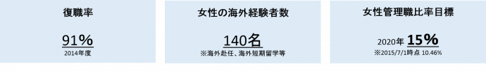 有限責任あずさ監査法人