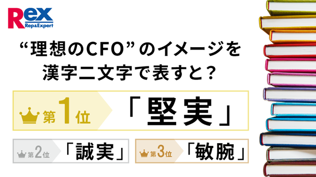 CFOに関する意識調査2024